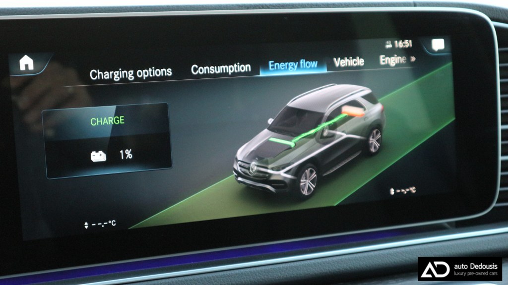 Mercedes GLE350de Amg Packet | Burmester | Panorama