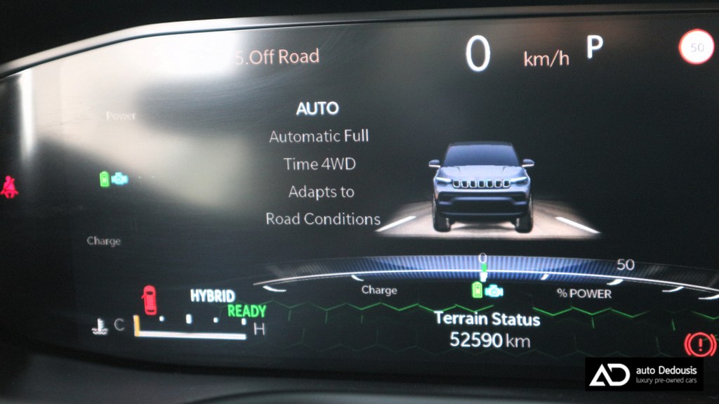 Jeep Compass 4Xe | 80th Anniversary | 4X4