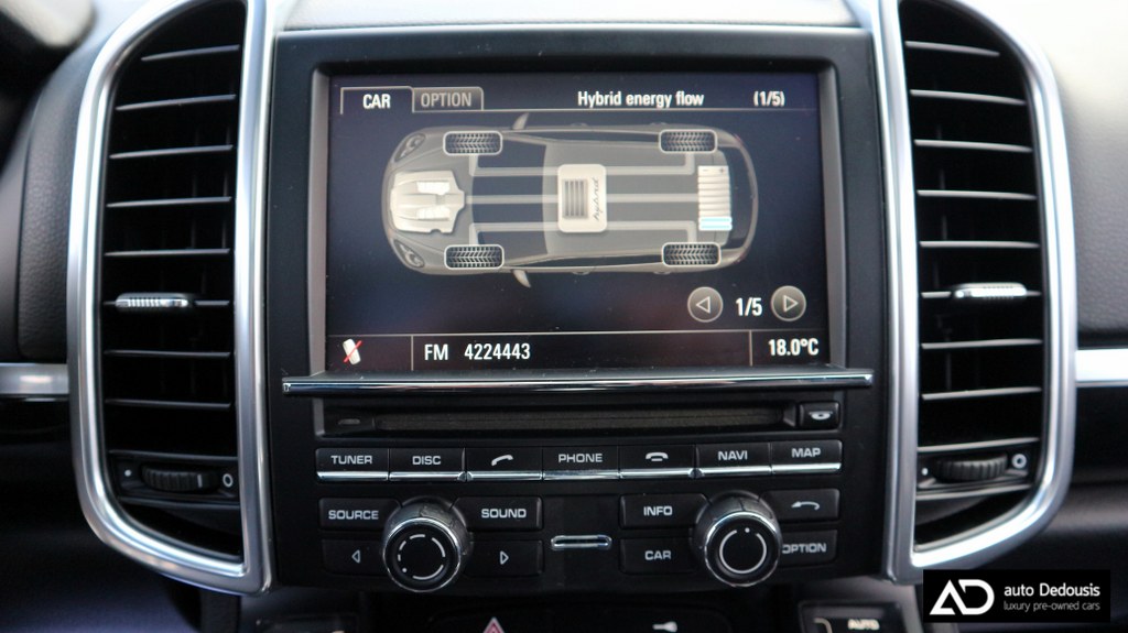 Porsche Cayenne S Hybrid | Panorama | Pasm