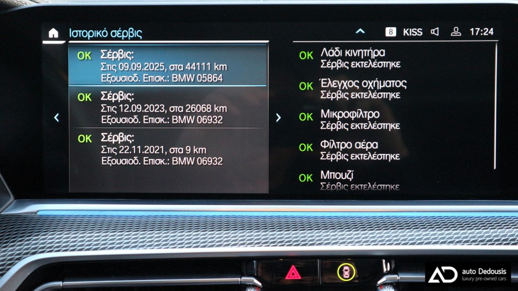 Bmw X5 45e M-Packet | Panorama | R21”