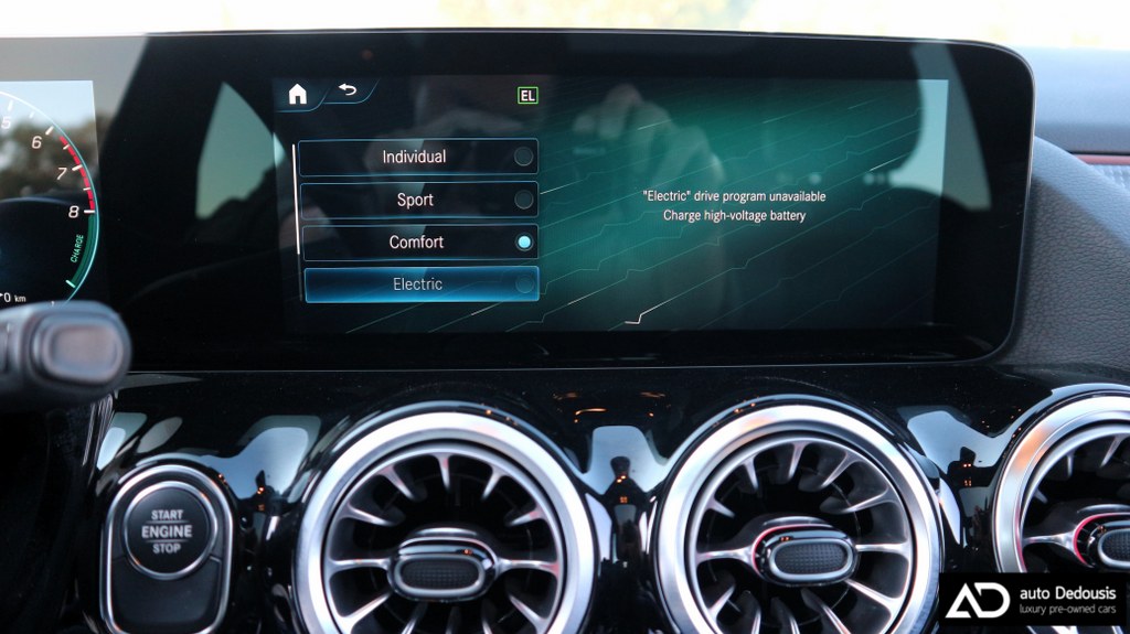 Mercedes GLA 250e Plug In Hybrid | Progressive | Panorama