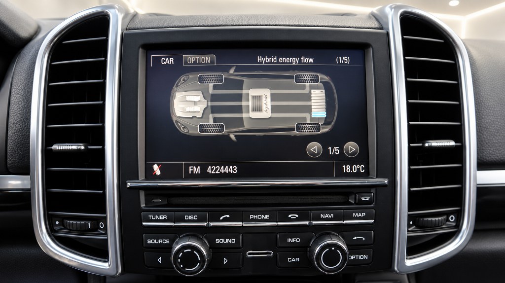 Porsche Cayenne S Hybrid | Panorama | Pasm